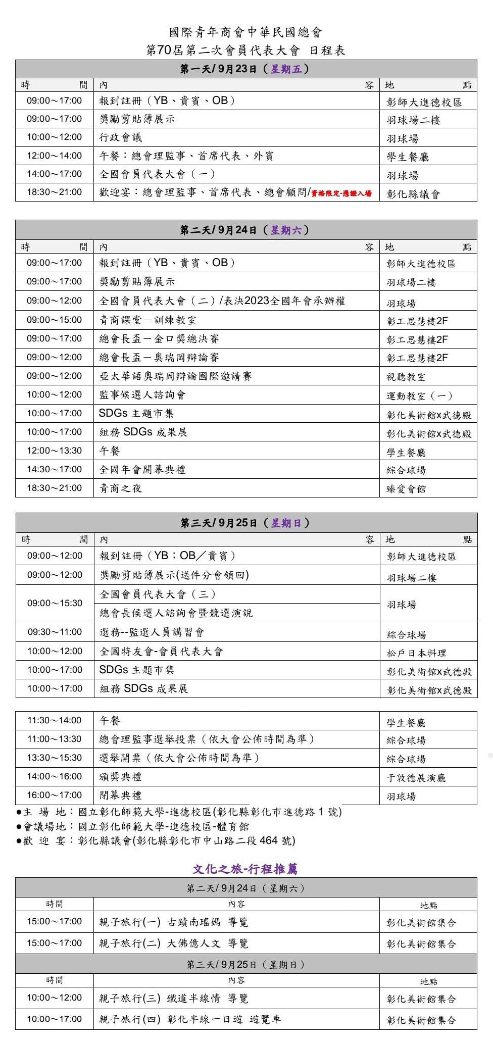 青商會彰化年會